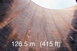 神奇的科學《把籃球從水壩上丟下去》你知道會發生什麼事嗎? 神奇的科學《把籃球從水壩上丟下去》你知道會發生什麼事嗎?
