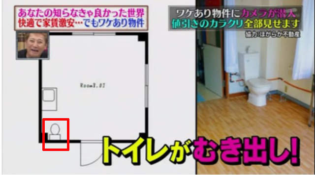 千奇百怪《租屋平面圖》讓人忍不住吐槽的空間規劃你願意住嗎? 千奇百怪《租屋平面圖》讓人忍不住吐槽的空間規劃你願意住嗎?