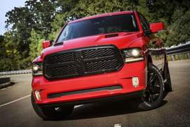 加倍帥《Ram 1500》暗黑Night Package套件上身 加倍帥《Ram 1500》暗黑Night Package套件上身