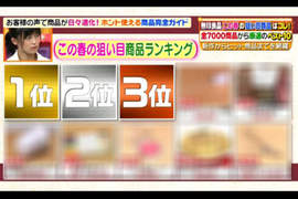 日綜嚴選《無印良品必買商品BEST10》超熱賣商品也一併公開 日綜嚴選《無印良品必買商品BEST10》超熱賣商品也一併公開