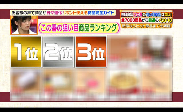 日綜嚴選《無印良品必買商品BEST10》超熱賣商品也一併公開 日綜嚴選《無印良品必買商品BEST10》超熱賣商品也一併公開
