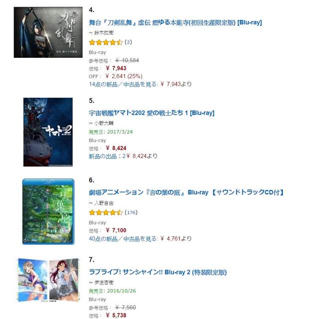 《魔装学园H×H》电视上看不到的エロ特典能拉抬BD销量吗 - 图片4 《魔装学园H×H》电视上看不到的エロ特典能拉抬BD销量吗