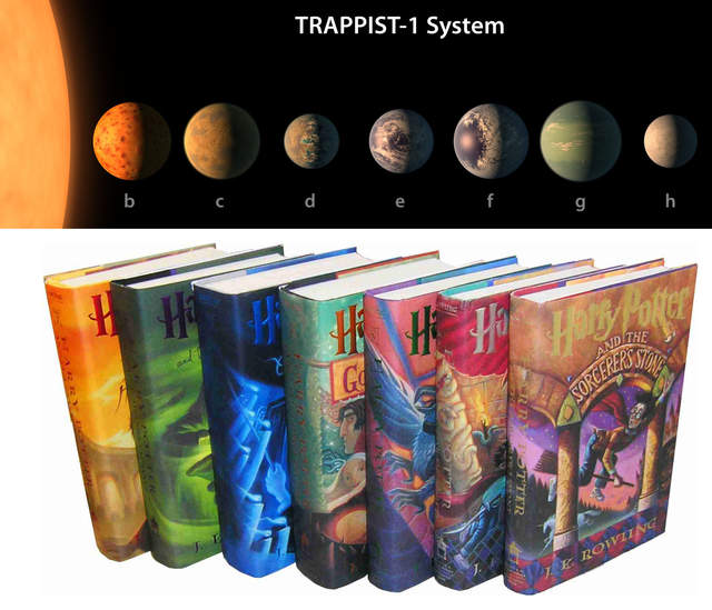 《請大家幫NASA命名新行星》秒速歪樓這結果應該驚訝嘛...... 《請大家幫NASA命名新行星》秒速歪樓這結果應該驚訝嘛......
