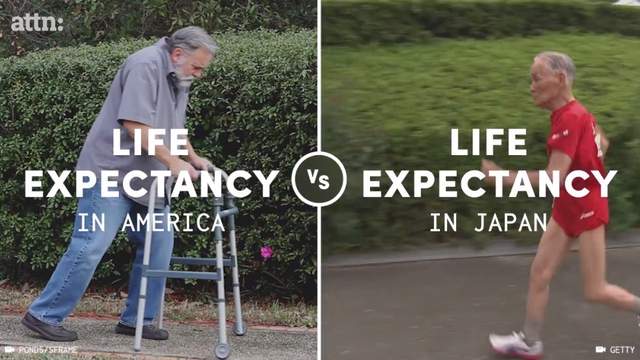 《日本vs美國平均壽命》美國人對自己壽命縮減感到震驚☉皿☉ 
