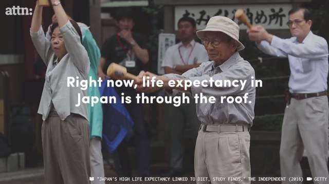 《日本vs美国平均寿命》美国人对自己寿命缩减