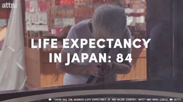 《日本vs美国平均寿命》美国人对自己寿命缩减