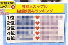 日媒預測《今年可能結婚的藝人》日本銀色夫妻檔又將+1惹嗎? 日媒預測《今年可能結婚的藝人》日本銀色夫妻檔又將+1惹嗎?