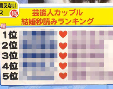 日媒預測《今年可能結婚的藝人》日本銀色夫妻檔又將+1惹嗎? 日媒預測《今年可能結婚的藝人》日本銀色夫妻檔又將+1惹嗎?