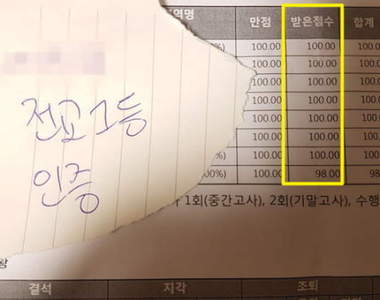 學習還是受難《全校第一名上網淚訴念書好痛苦》主要原因果然是爸媽 學習還是受難《全校第一名上網淚訴念書好痛苦》主要原因果然是爸媽