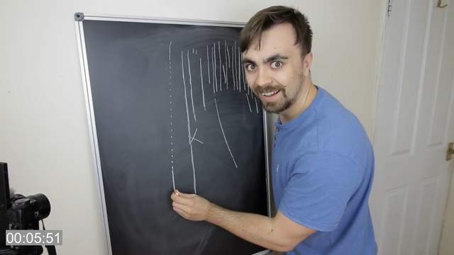 老師學了《黑板快速畫虛線的技巧》要來唬唬學生們...沒想到...