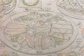見識一下京阿尼的作畫實力《紫羅蘭永恆花園》料理設定資料太驚人 見識一下京阿尼的作畫實力《紫羅蘭永恆花園》料理設定資料太驚人