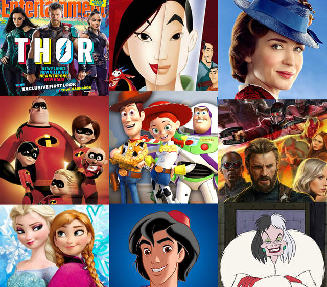 《迪士尼電影上映時間》未來３年有哪些電影上映？