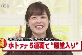 《最喜歡的女主播2017》人氣主播水卜麻美5連霸登上名人堂 《最喜歡的女主播2017》人氣主播水卜麻美5連霸登上名人堂