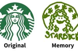 超爆笑《不看圖畫出記憶中的Logo》結果出現一堆山寨品牌ww 超爆笑《不看圖畫出記憶中的Logo》結果出現一堆山寨品牌ww