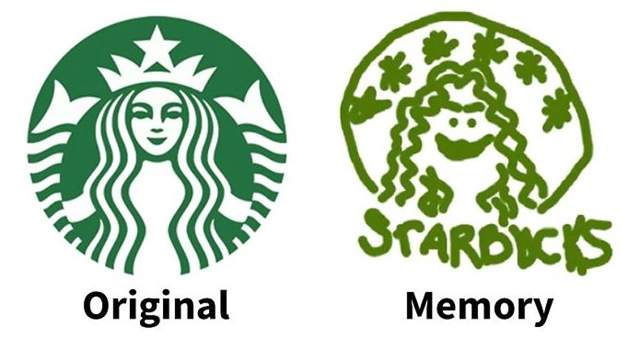 超爆笑《不看圖畫出記憶中的Logo》結果出現一堆山寨品牌ww 超爆笑《不看圖畫出記憶中的Logo》結果出現一堆山寨品牌ww