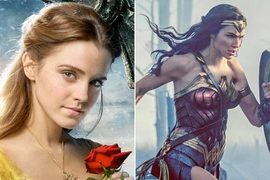 2017《上半年電影票房TOP 10》但是報酬率最高的電影是~ 2017《上半年電影票房TOP 10》但是報酬率最高的電影是~