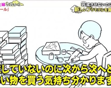 模型山積問題《還沒做完又買新的有什麼毛病》玩家回嗆不懂就閉嘴…… 模型山積問題《還沒做完又買新的有什麼毛病》玩家回嗆不懂就閉嘴……