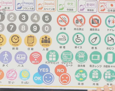 日本新推《外國遊客導覽圖》各位台灣人看得懂嗎? 日本新推《外國遊客導覽圖》各位台灣人看得懂嗎?