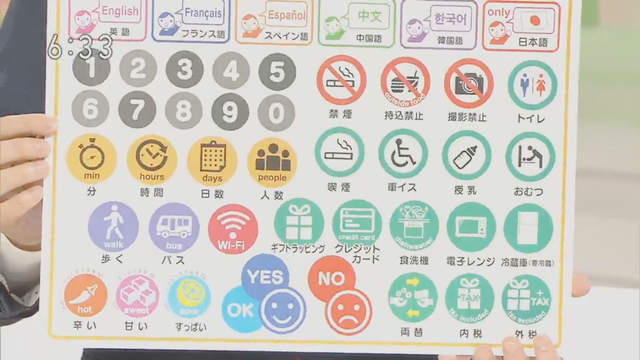 日本新推《外國遊客導覽圖》各位台灣人看得懂嗎? 日本新推《外國遊客導覽圖》各位台灣人看得懂嗎?