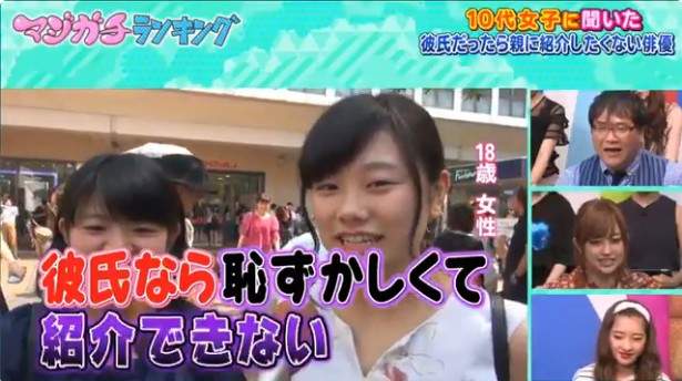 日本女生票選《不想介紹給父母的男星》這樣的男友到底哪裡不OK? 日本女生票選《不想介紹給父母的男星》這樣的男友到底哪裡不OK?