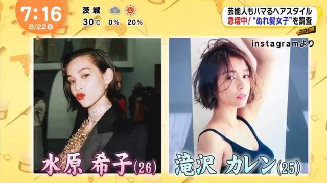 日本《濕髮女子》急增中　不小心失敗也可能變成臭臭油頭妹（苦笑）