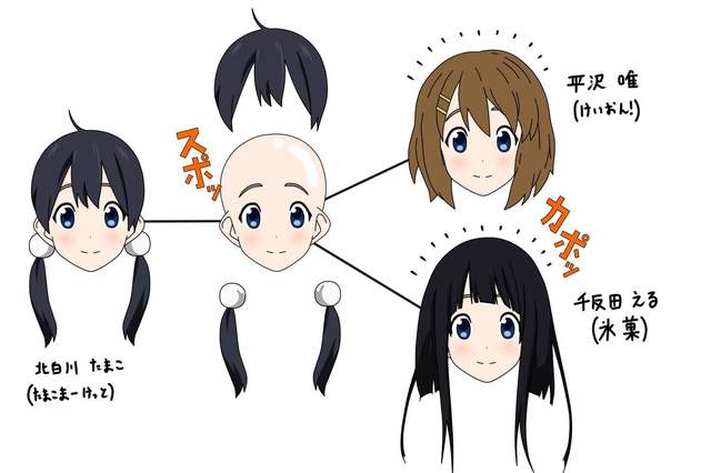 問《為什麼京阿尼動畫角色臉都這麼像？》京阿尼：我們不覺得像啊