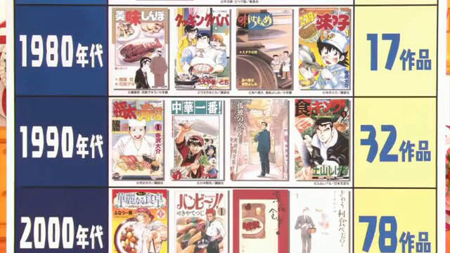 有病綜藝節目重現 漫畫中的火球炒飯 我還以為是賈雄的神祕鍋巴料理呢 W5bola的部落格 痞客邦