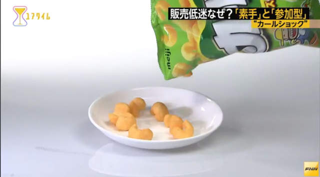 零食銷售低迷是因為《年輕人討厭用手抓》只剩老人喜歡舔手指了嗎……