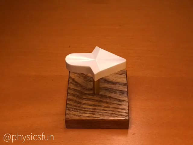 好好玩《不停指著右邊的箭頭》運用錯覺讓你看起來永遠都指右邊 好好玩《不停指著右邊的箭頭》運用錯覺讓你看起來永遠都指右邊