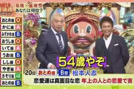 《最強運勢星座×血型》排行榜2018 你的星座血型又排在第幾名? 《最強運勢星座×血型》排行榜2018 你的星座血型又排在第幾名?