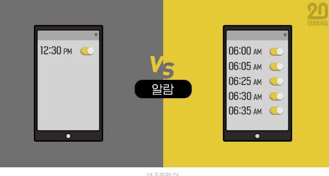 學生看完超有感《開學跟放假的差別》人生有如風雲變色阿....