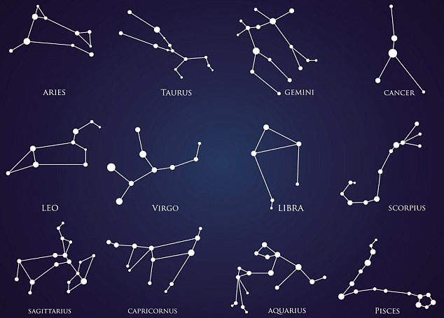 《廢掉12星座》請提議你要用什麼來取代星座分類？