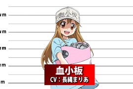 《工作細胞》大小上的《理想與現實》原來「巨噬細胞」真的是「巨」細胞 《工作細胞》大小上的《理想與現實》原來「巨噬細胞」真的是「巨」細胞