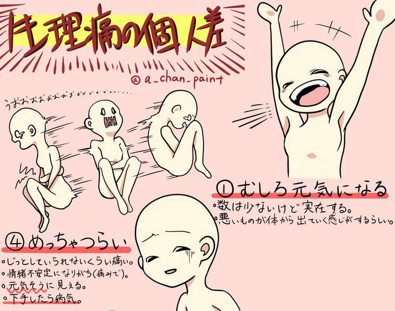 一張圖搞懂《生理痛的個人差》即使同為女生也未必能體會的程度差別... 一張圖搞懂《生理痛的個人差》即使同為女生也未必能體會的程度差別...