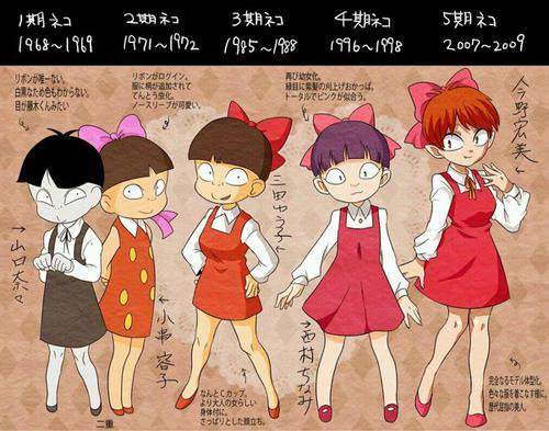 網友熱議第6期鬼太郎動畫《貓娘變成8頭身美少女》 太太...你哪位啊？ - 圖片3