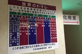 汽車博物館的廁所根本是《世界馬桶博物館》館長的興趣是不是收集馬桶啊? 汽車博物館的廁所根本是《世界馬桶博物館》館長的興趣是不是收集馬桶啊?