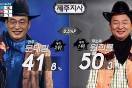 選舉定番惡搞《SBS爆笑選舉圖》今年依舊不客氣整後選人w 選舉定番惡搞《SBS爆笑選舉圖》今年依舊不客氣整後選人w