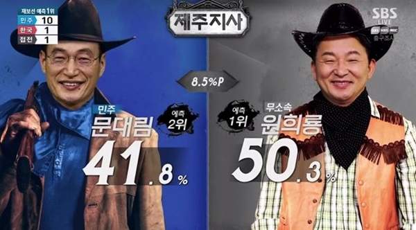選舉定番惡搞《SBS爆笑選舉圖》今年依舊不客氣整後選人w 選舉定番惡搞《SBS爆笑選舉圖》今年依舊不客氣整後選人w