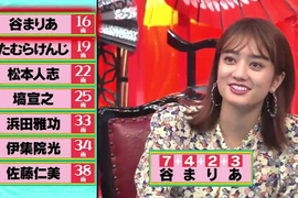 全日本大搜索《姓名超過100劃的人》人生都浪費在寫名字上了…… 全日本大搜索《姓名超過100劃的人》人生都浪費在寫名字上了……
