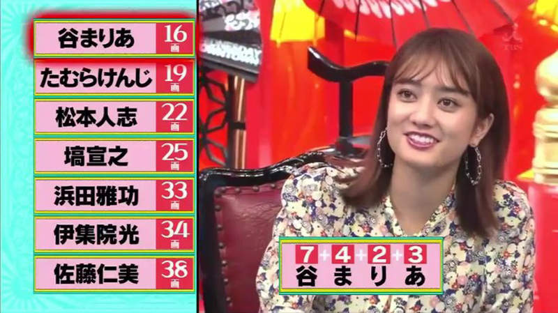全日本大搜索《姓名超過100劃的人》人生都浪費在寫名字上了……