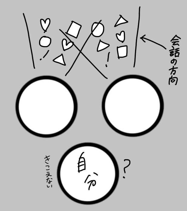 《三人行必我落單》3人以上必會發生的超謎現象引發推民們同感... - 圖片3