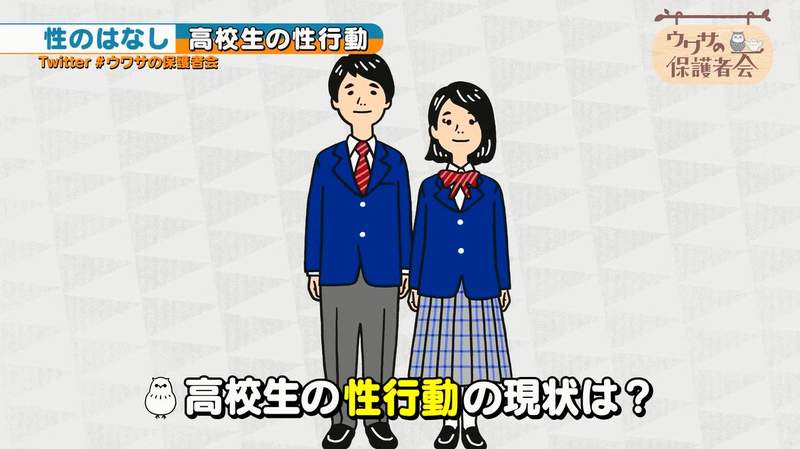 教育節目揭露《日本高中生的性經驗》每5個女高中生就有1個人……