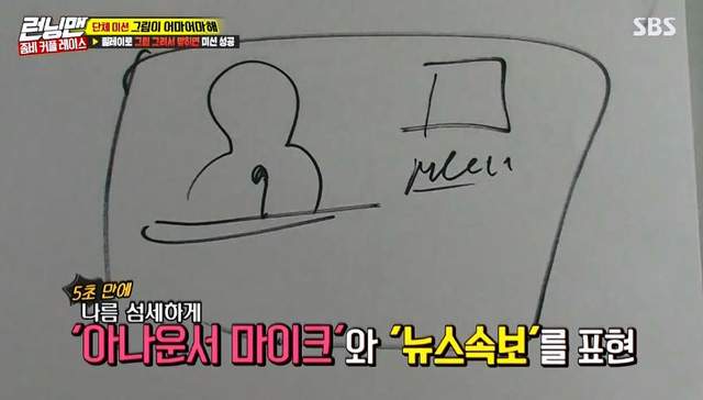 真的有人超不會畫畫的啦《畫畫猜謎》畫成這樣鬼才猜得出來ww