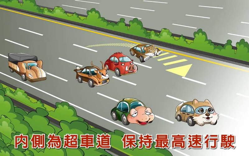 110km/h又怎樣 高速公路內線就是該淨空的《超車道》 110km/h又怎樣 高速公路內線就是該淨空的《超車道》