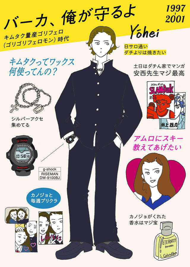 《日本男高中生20年的流行史》4個世代的DK生活一次大回顧 - 圖片2