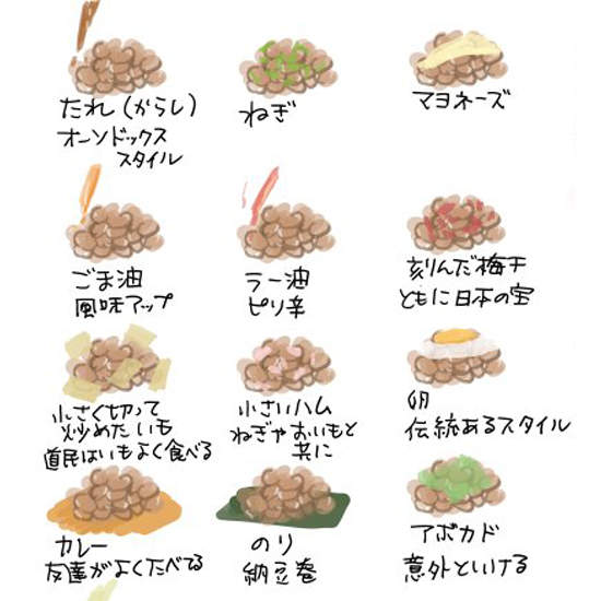《納豆的美味吃法》討厭納豆也可能克服的多種組合引發話題 《納豆的美味吃法》討厭納豆也可能克服的多種組合引發話題