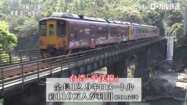 日本賠錢鐵路公司《平成築豐鐵道來台取經》新社長有辦法挽救公司嗎…… 日本賠錢鐵路公司《平成築豐鐵道來台取經》新社長有辦法挽救公司嗎……