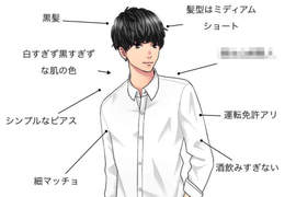 《女生理想的男生形象》比穿著髮型更難達成的條件引發網友吐槽ww 《女生理想的男生形象》比穿著髮型更難達成的條件引發網友吐槽ww
