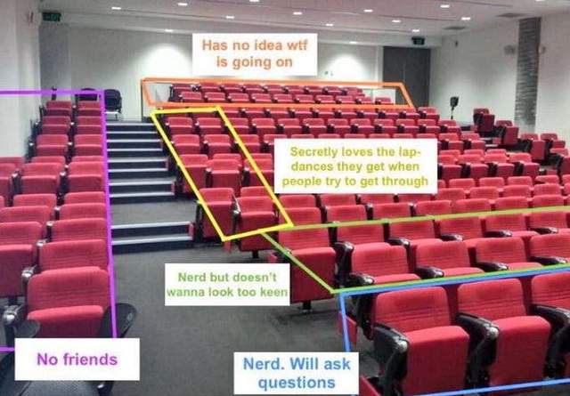 從《大學通識課的位置》看出你的大學生活　都坐最後一排的人請自首