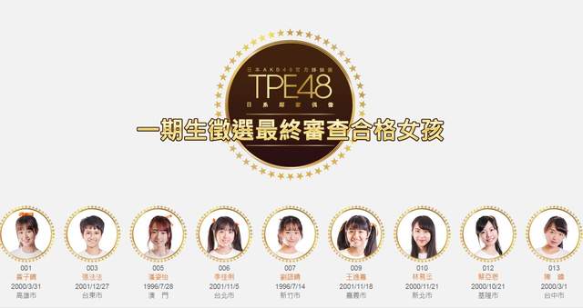 AKB48台灣分部《TPE48最終成員公佈》其中星二代女兒也成功入選